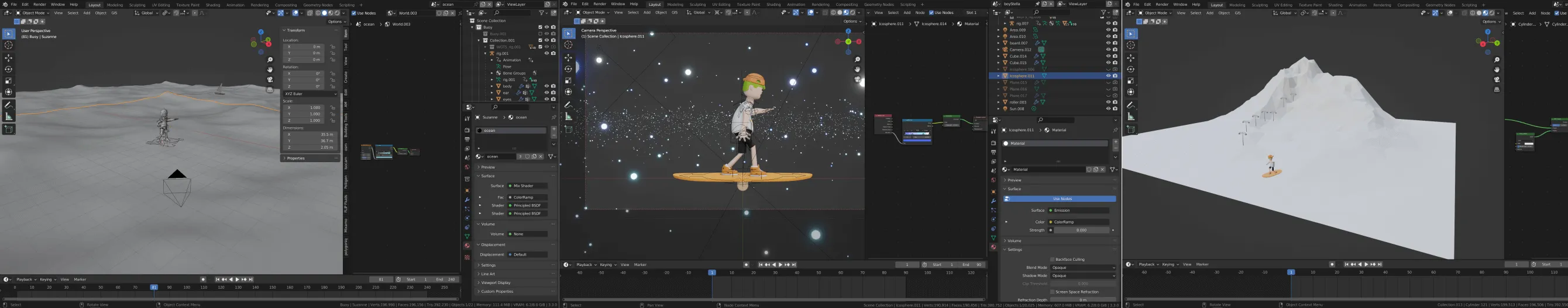 Scenario development 2