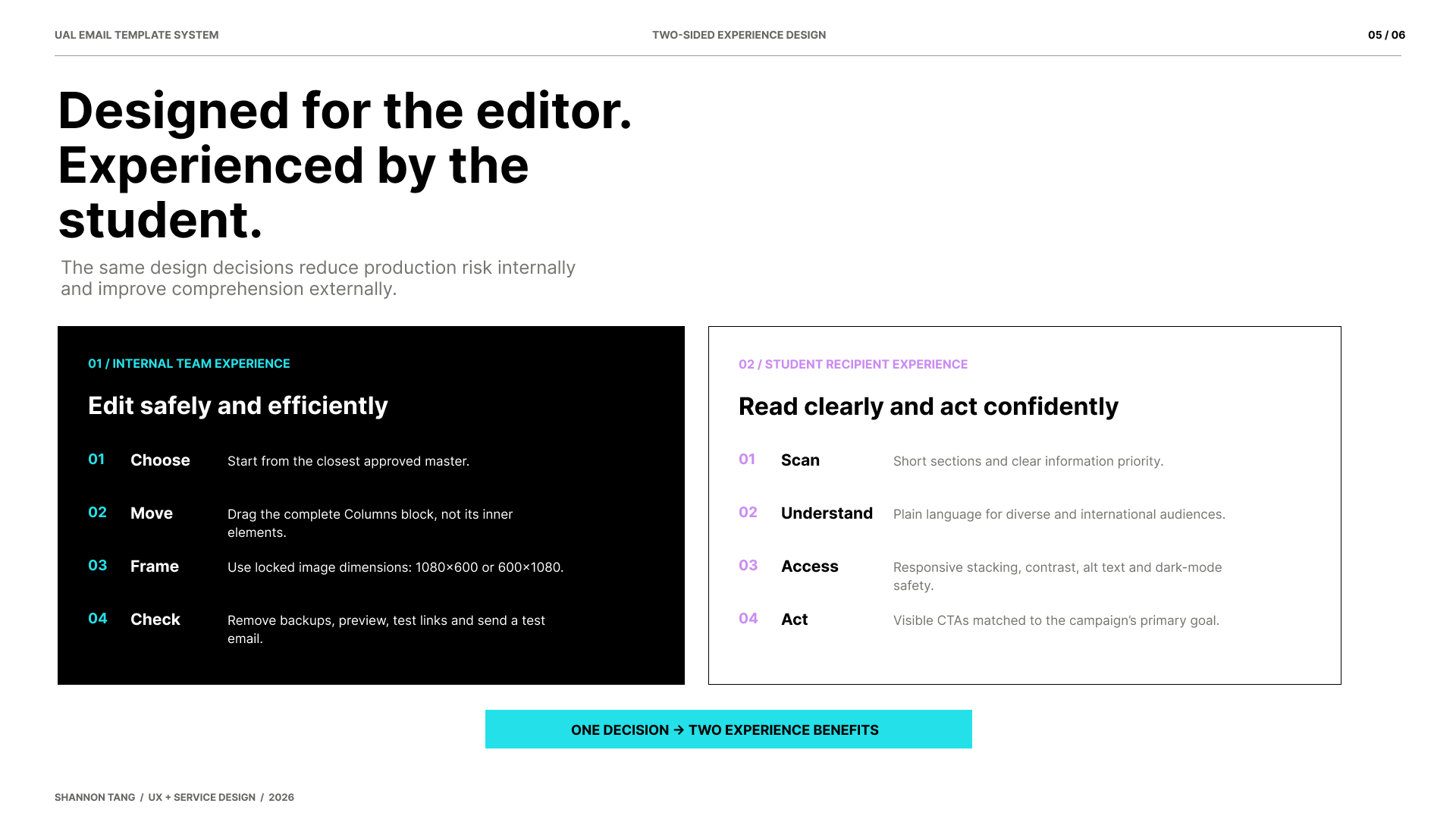 Two-sided experience design for UAL email editors and student recipients