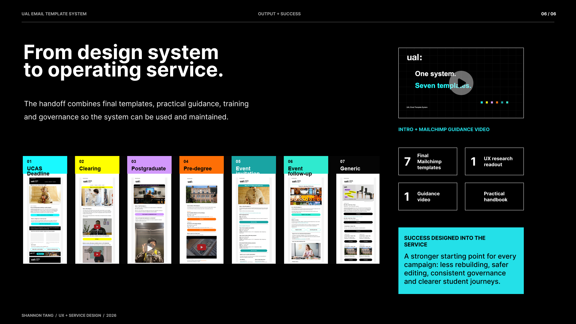 Final UAL email template family, guidance deliverables and service outcomes
