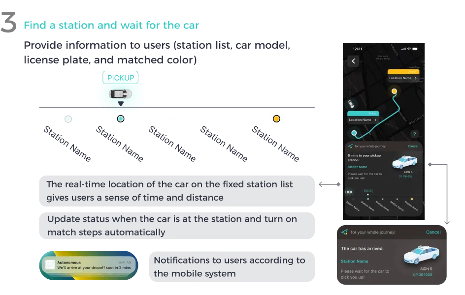 Autonomous driving app UI screen