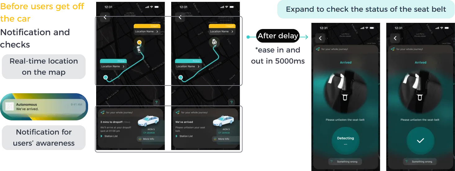 Ride completion screen