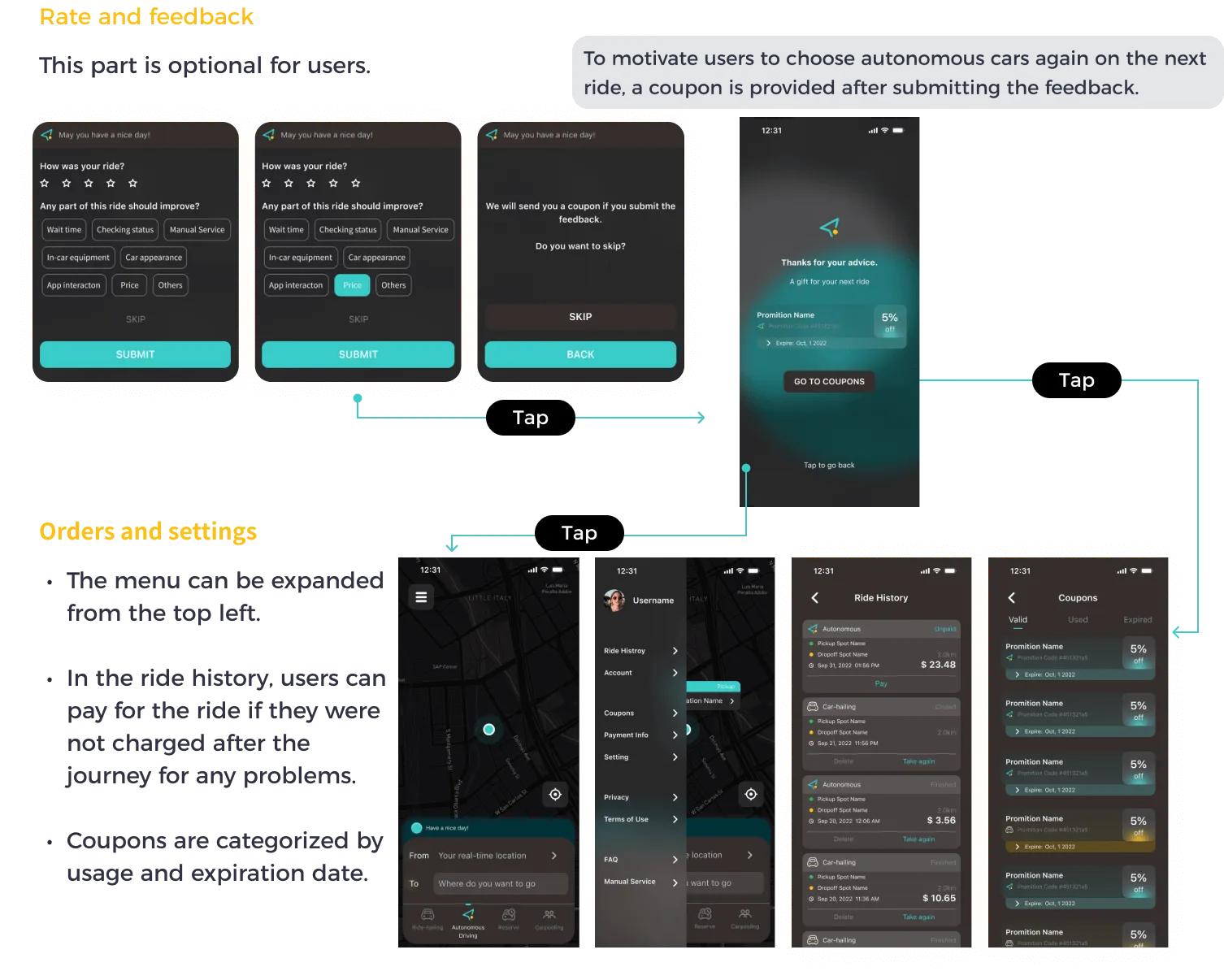 Ride summary interface