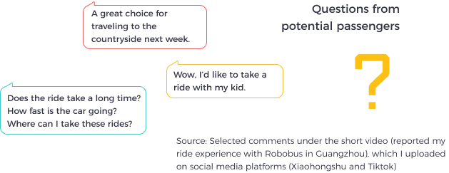 Autonomous driving user research insight