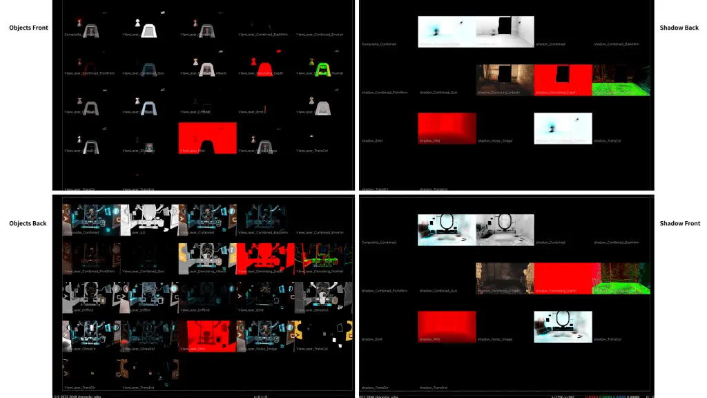 Layer Contact Sheet