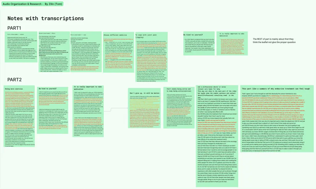Tom's research