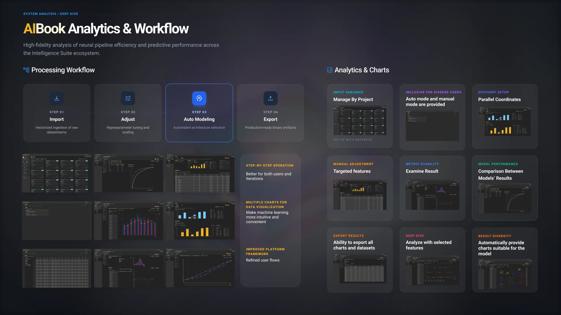 Data science interface design 5