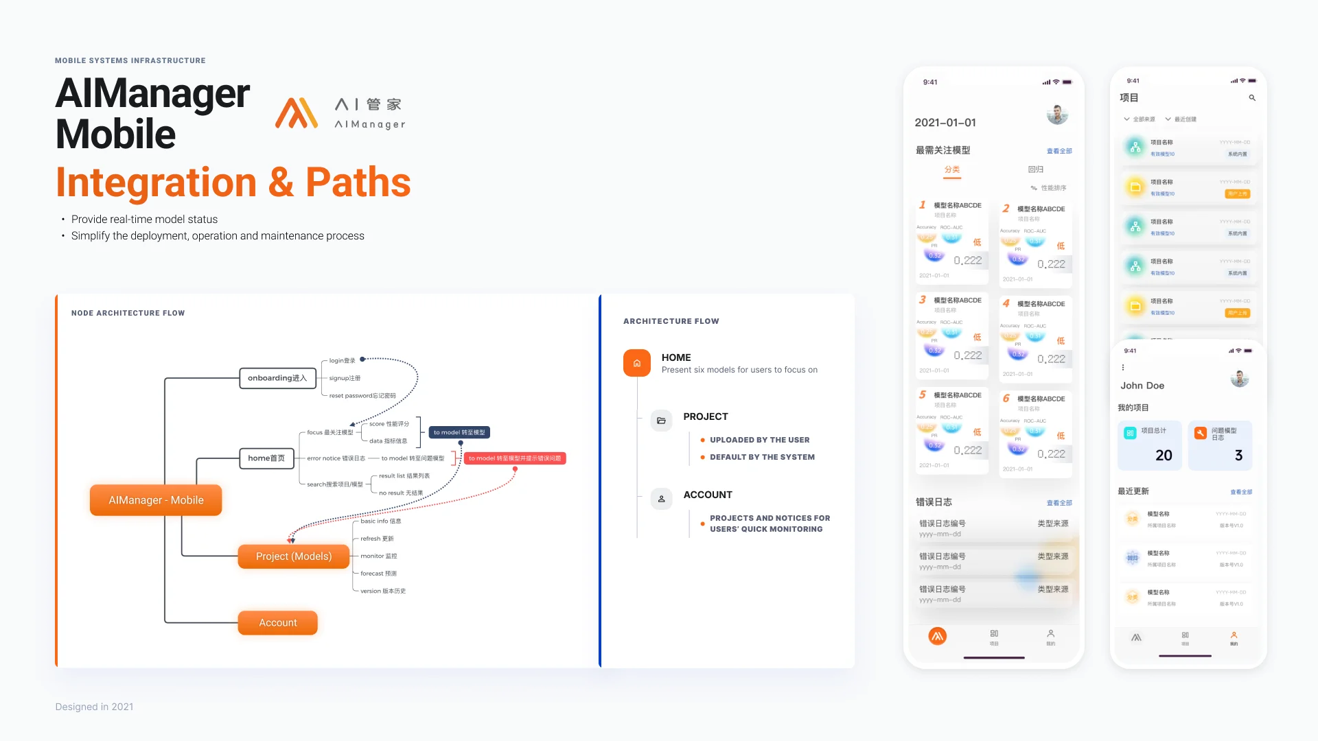 Data science interface design 7