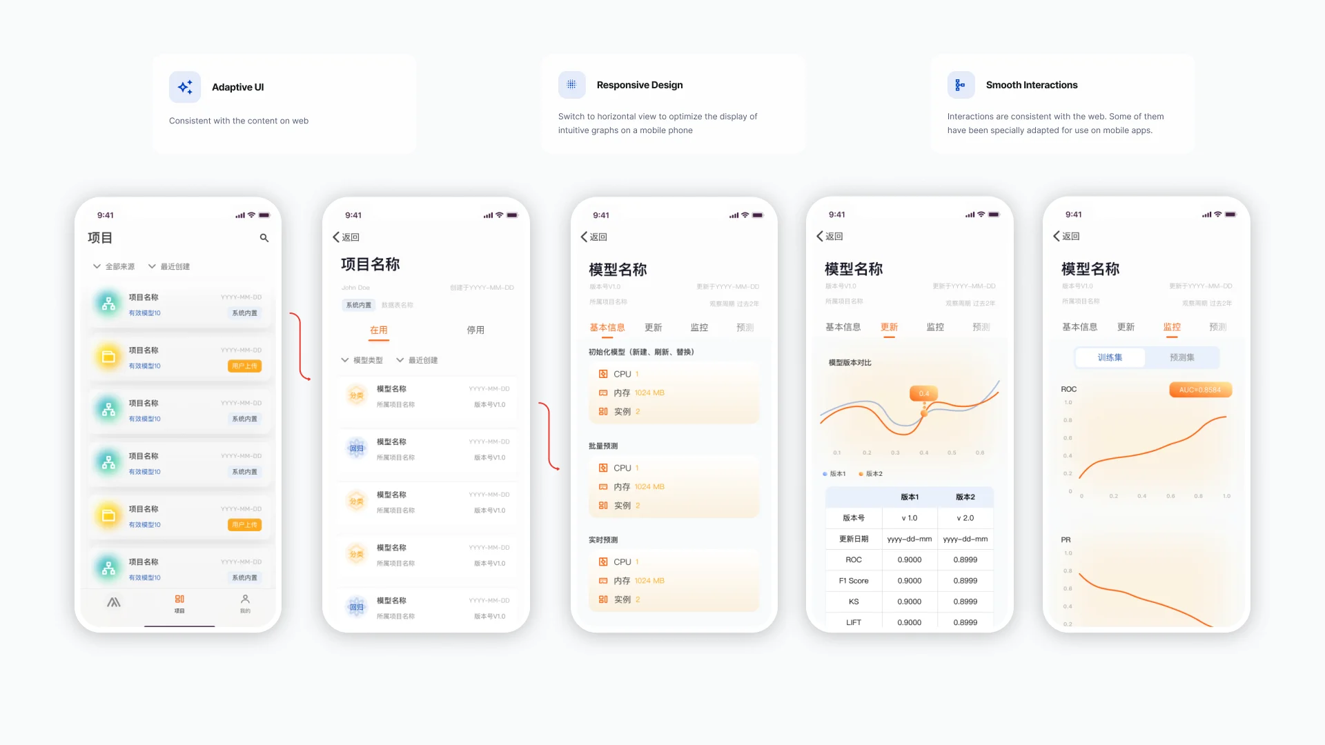Data science interface design 7