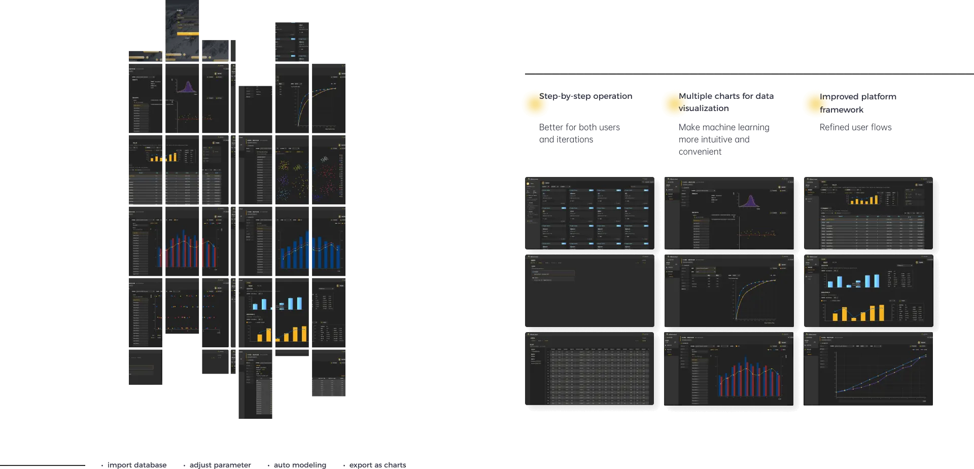 Data science interface design 5