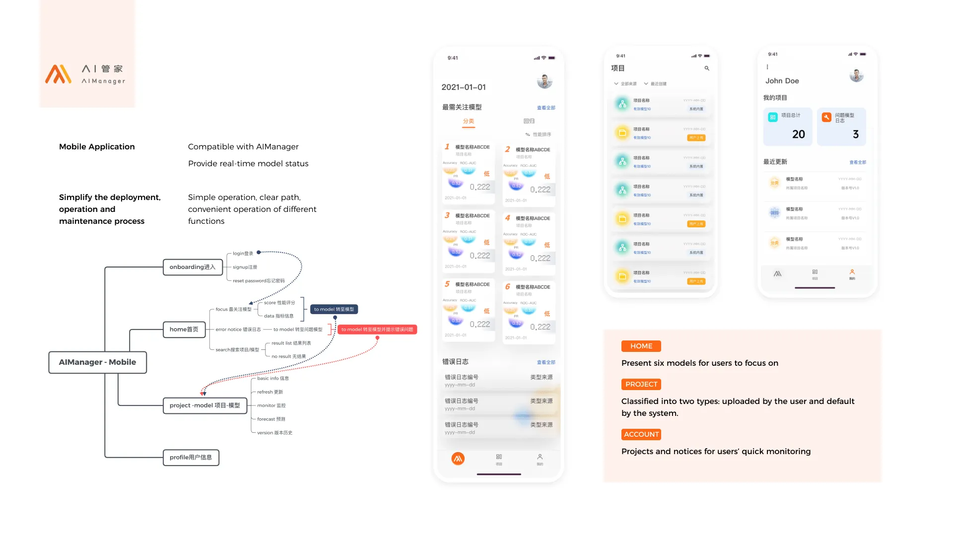 Data science interface design 6