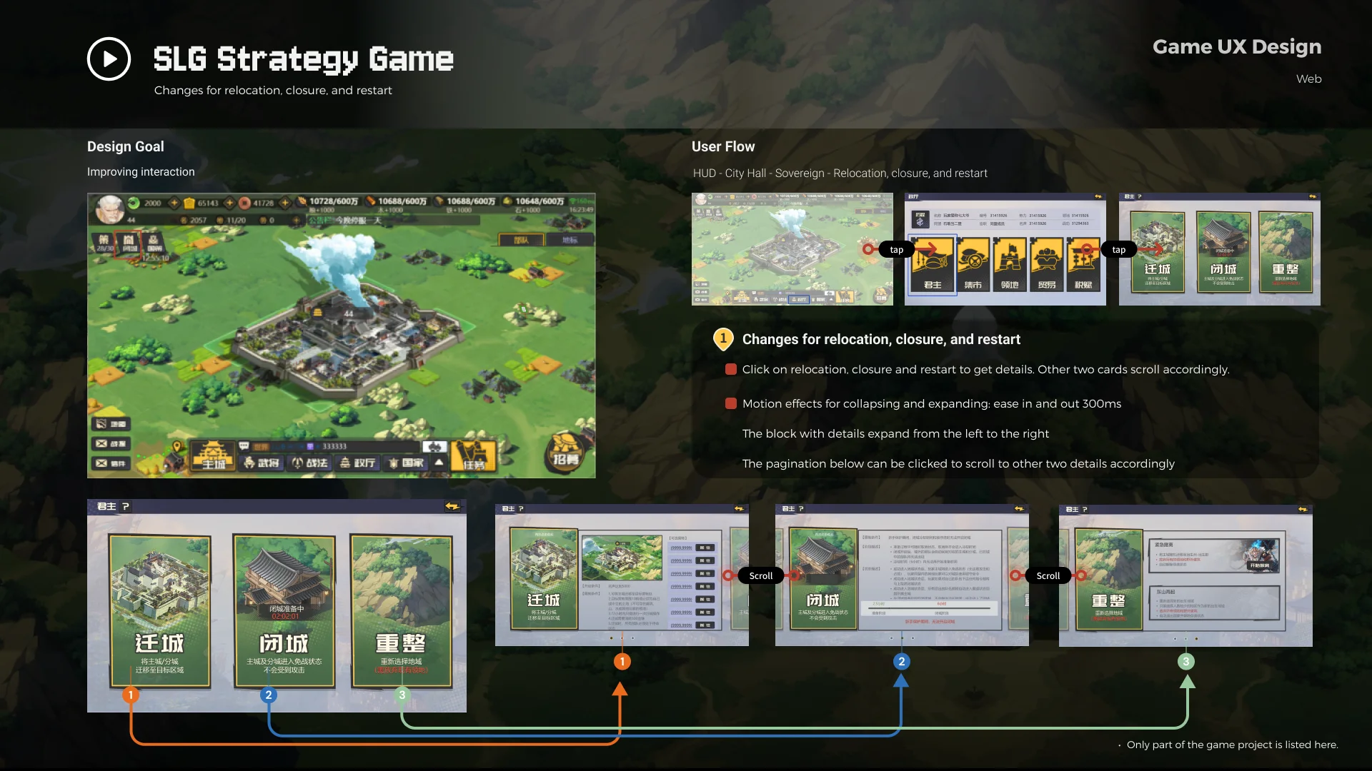 One Board concept visual