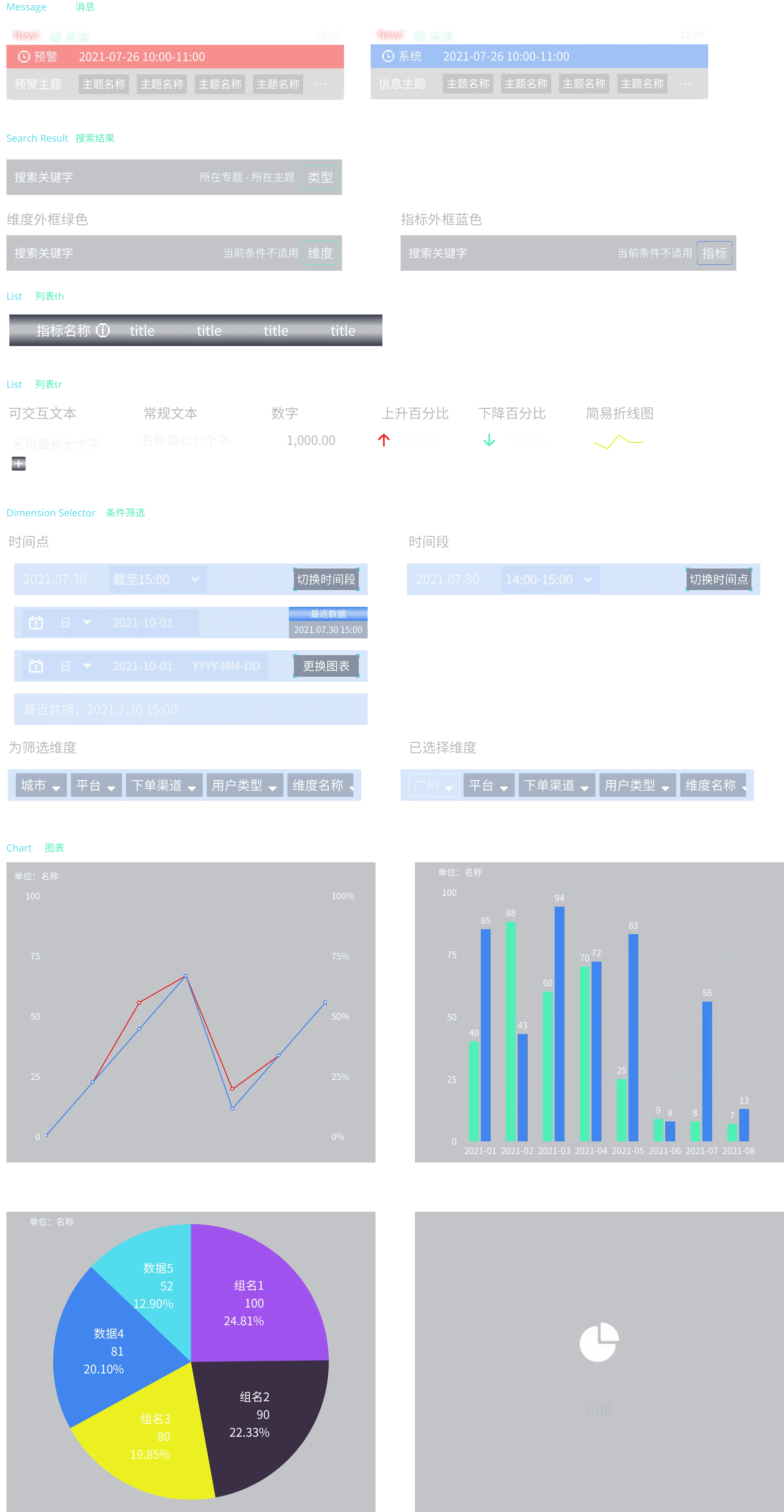 Product UI components