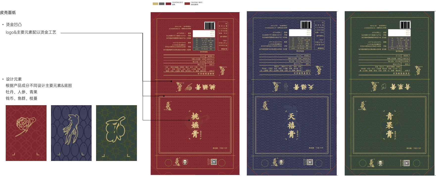 Outer packaging design