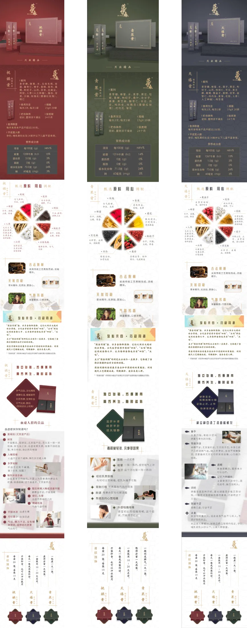 Product introduction graphic design