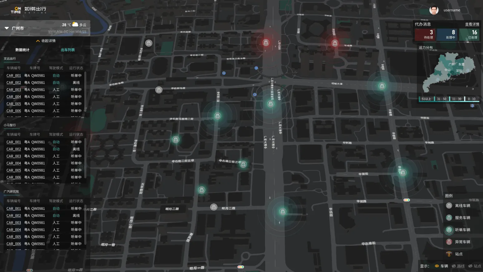 Autonomous vehicle monitoring map level 1 interface details