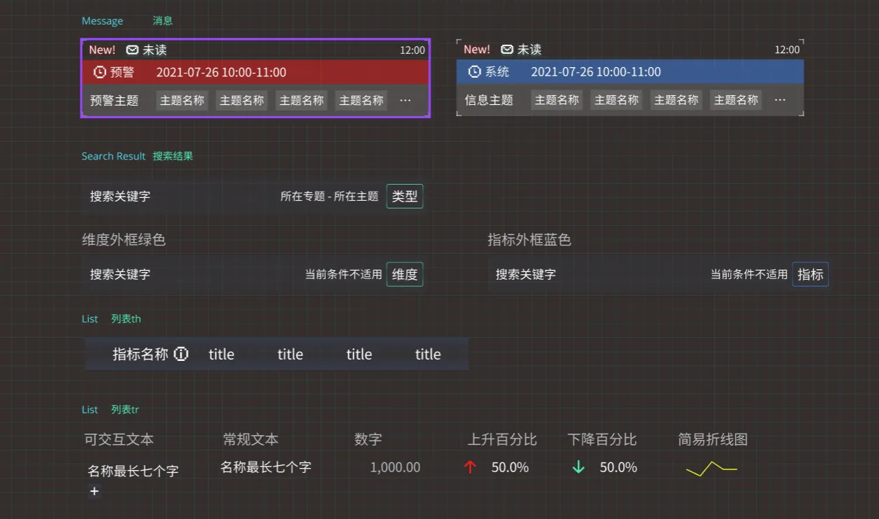 UI Components for MiniApp - Statistics Tracking